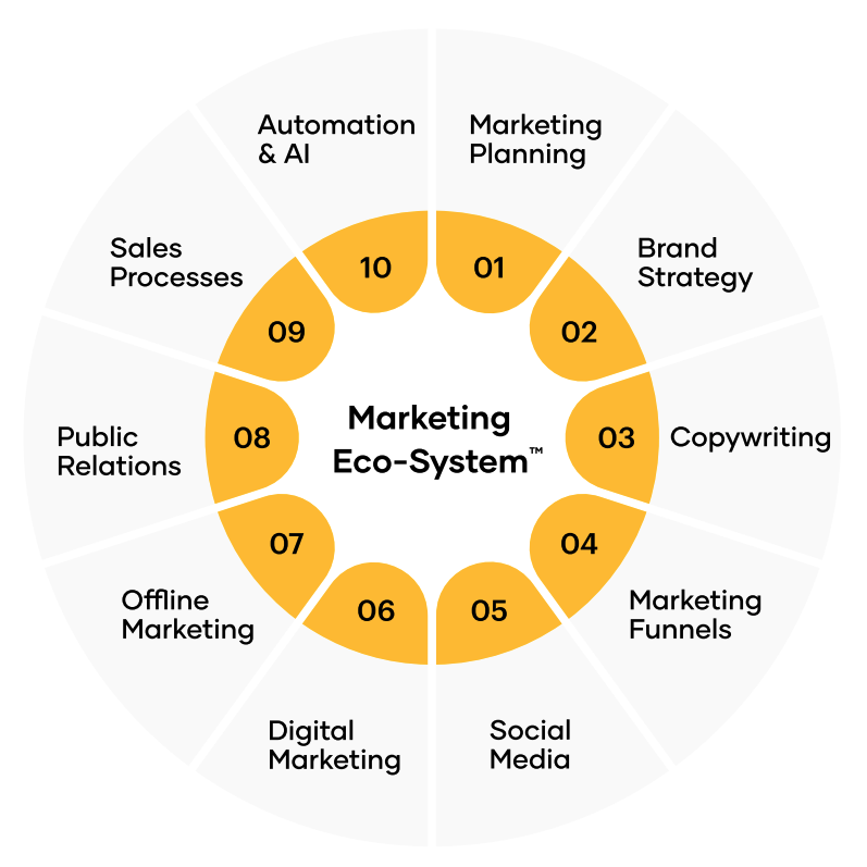 Screenshot 2025-10-03 at 2.45.44 pm Screenshot 2025-10-03 at 2.45.44 pm